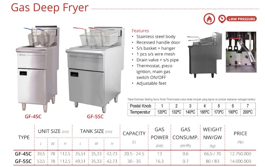 Gas Deep Fryer GETRA GF-5SC