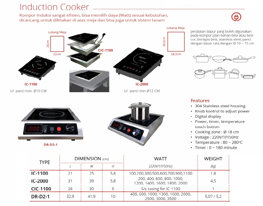 Induction Cooker GETRA DR-D2-1