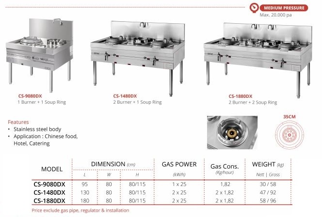 GAS KWALI RANGE GETRA CS-9080DX